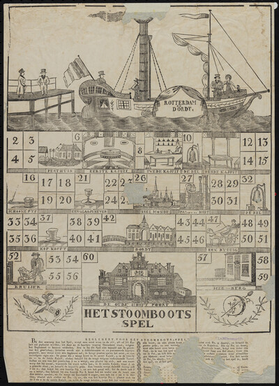 Hier begon de stoomtijd van Nederland