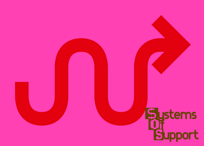 Discover Rotterdam-Zuid: Places and initiatives around IABR 2026 SYSTEMS OF SUPPORT
