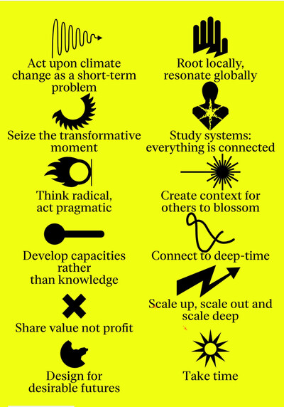 It's About Time Manifesto
