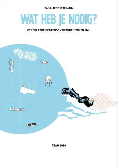 Wat heb je nodig? Circulaire gebiedsontwikkeling in M4H
