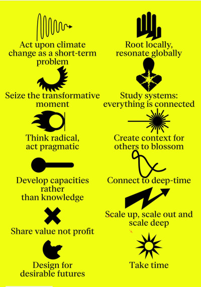 It's About Time Manifesto