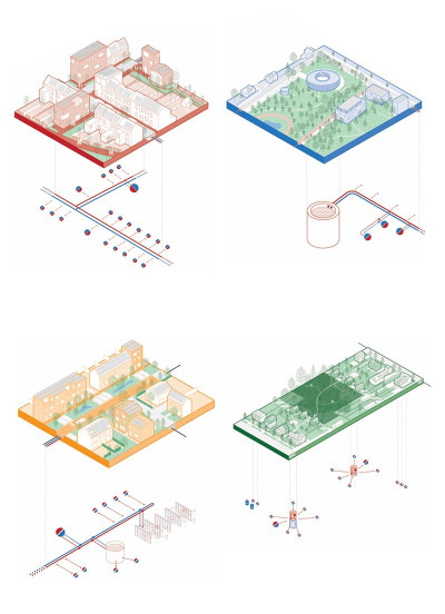 energiewijk Eeklo: plusoffice, enprove